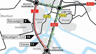 Veel verkeershinder rond Utrecht verwacht dit weekend